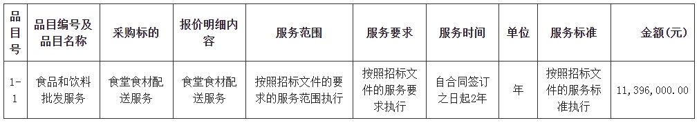 2.png 2.png